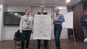 Idee: Mutter-Kind-Gruppe zur Interkulturelle Kompetenz